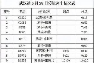 奥尼尔：我是最具统治力的中锋&历史第三 仅次于贾巴尔张伯伦